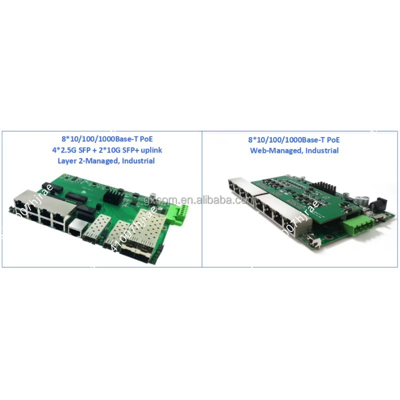 لوحة تبديل إيثرنت جيجابت مُدار - مراجعة Managed Gigabit Poe Switch 8 Port 802.3At وسعره