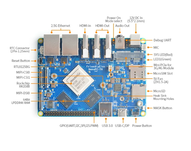 لوحة تطوير نانو بي سي تي 6 مع  - مراجعة Nanopc T6 16Gb وسعره