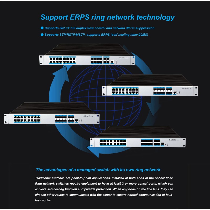 محول إيثرنت صناعي مُدار بـ 16  - مراجعة Sfp+ 10G Managed Switch 8 Port وسعره