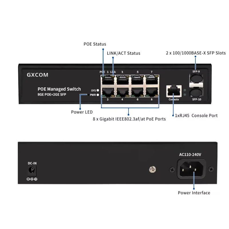 محول إيثرنت PoE بـ 8 منافذ جيج - مراجعة Managed Gigabit Poe Switch 8 Port 802.3At وسعره