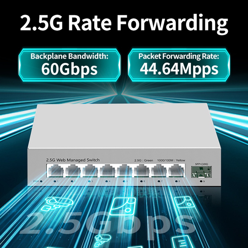 2.5GbE مفتاح مُدار ذكي 8 منافذ - مراجعة Sfp+ 10G Managed Switch 8 Port وسعره