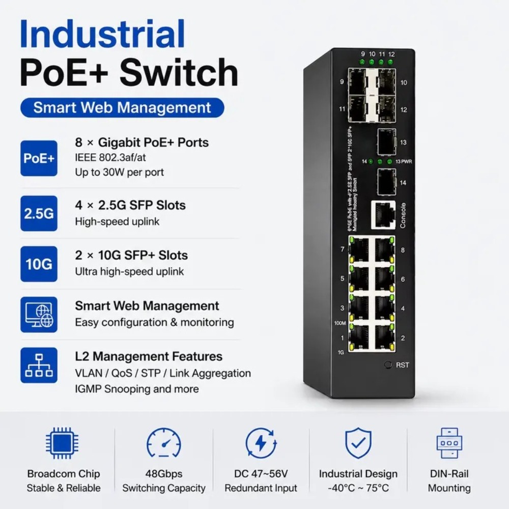 محول شبكة صناعي من نوع PoE+ بس - مراجعة Sfp+ 10G Managed Switch 8 Port وسعره
