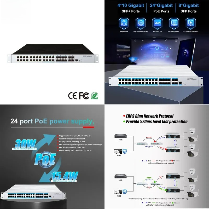 محول شبكة صناعي بـ 24 منفذ PoE - مراجعة Sfp+ 10G Managed Switch 8 Port وسعره