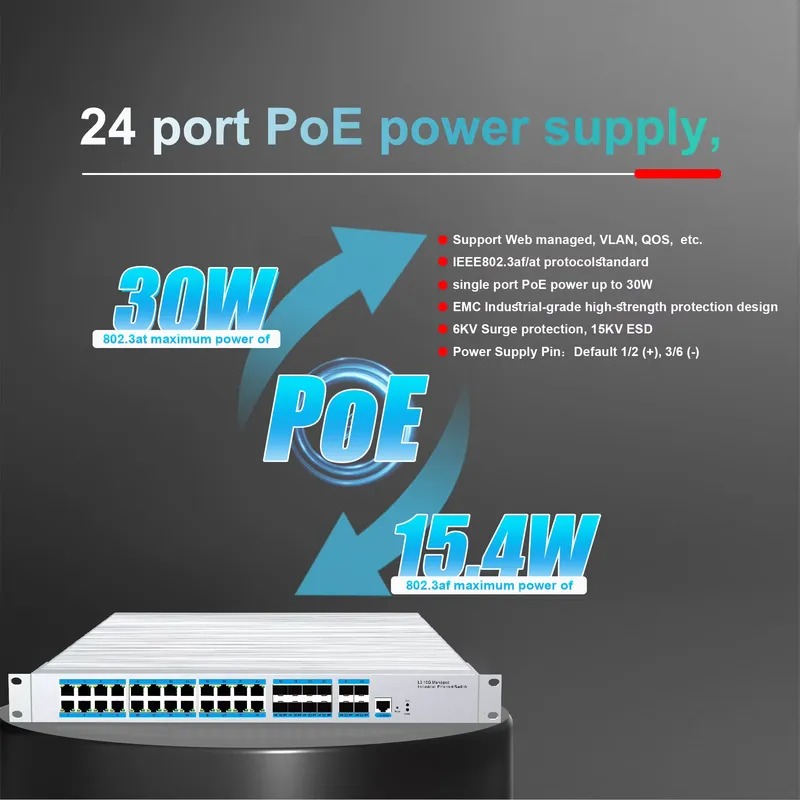 محول شبكة صناعي بـ 24 منفذ PoE - مراجعة Sfp+ 10G Managed Switch 8 Port وسعره