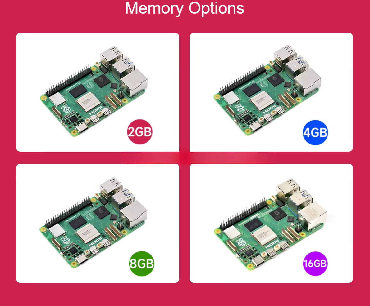 تتميز Raspberry Pi 5 بمعالج Br - مراجعة Raspberry Pi 5 8Gb وسعره