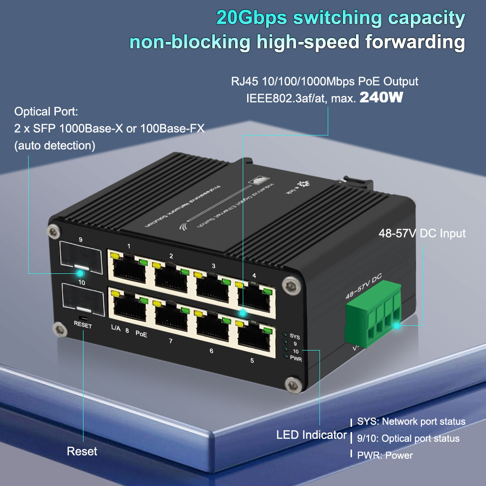 محول إيثرنت مُدار بتقنية PoE ب - مراجعة Managed Gigabit Poe Switch 8 Port 802.3At وسعره